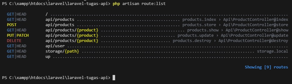 Screenshot output 'php artisan route:list' yang menampilkan rute products