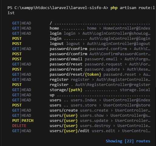 Controller Resource 2
