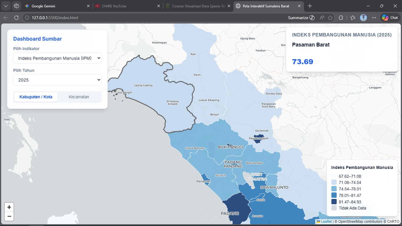 Choropleth Map Sumbar