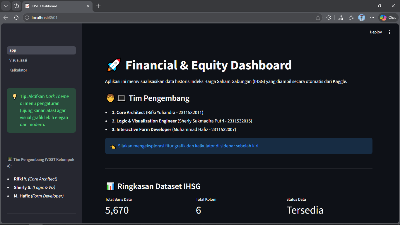 Financial & Equity Dashboard